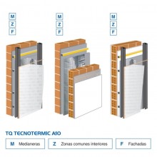 TQ Tecnotermic Top - Aislante térmico 95% reflexión