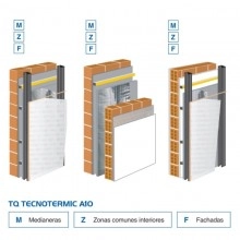 TQ Tecnotermic A10 - Rollo 15m², aislante térmico y acústico para paredes, aislamiento reflexivo multicapa de 17 láminas