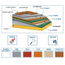 TQ Imper 5/20kg - Lámina líquida impermeabilizante elastómera, resina semifluida acrílica para terrazas y cubiertas