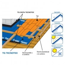TQ Tecnotex 75m²