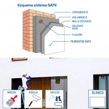 TQ Revetec Sate 24kg - Pintura y revestimiento plástico impermeable y transpirable para el acabado de fachadas con sistema sate