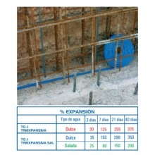 TQ Junta Hidroexpansiva 10m - Junta de sellado expansiva muros y forjados hasta 50 cm
