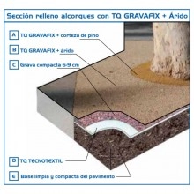 TQ Gravafix 10kg - Resina acrílica aglutinante y fijadora de gravas, triturados de mármol y otros áridos