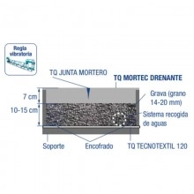 TQ Hormitec Drenante 25kg - Hormigón poroso base cemento, áridos calizos y aditivos especiales diseñado para mejorar el filtrado