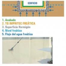 TQ Impritec Freática 18kg - Imprimación para pavimentos por debajo del nivel freático