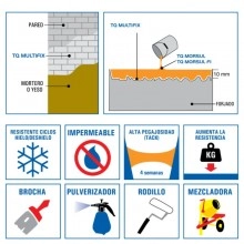 TQ Multifix 5/30kg - Resina puente de unión universal, adhesivo con alta pegajosidad (tack)