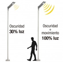 Alumbrado público led