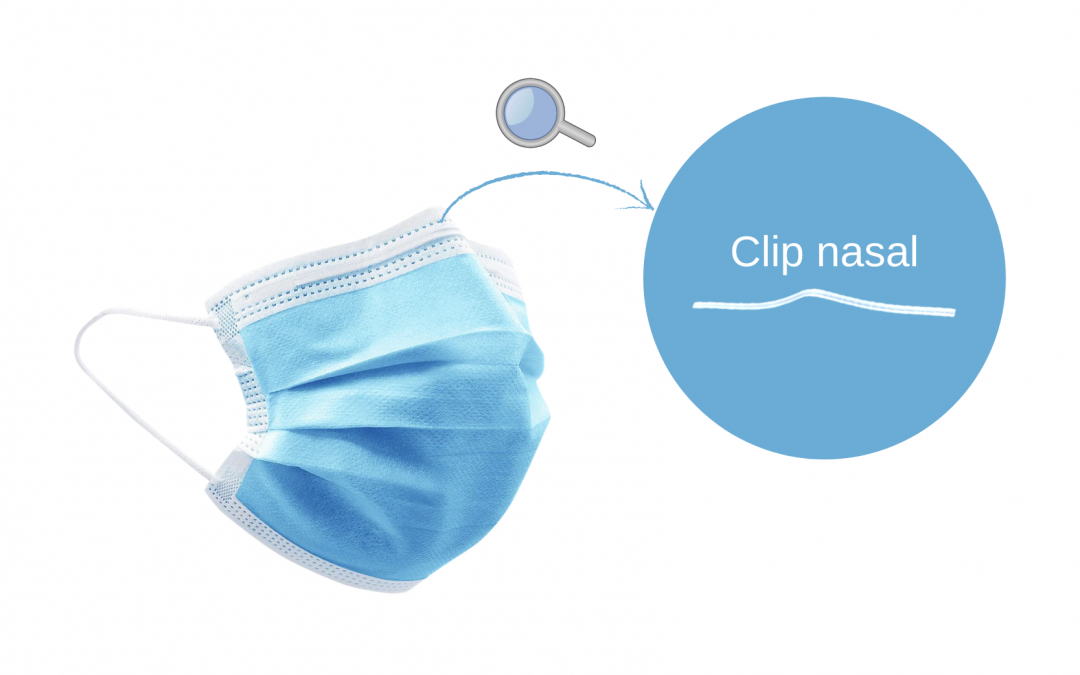 Mascarilla quirúrgica | Clip nasal